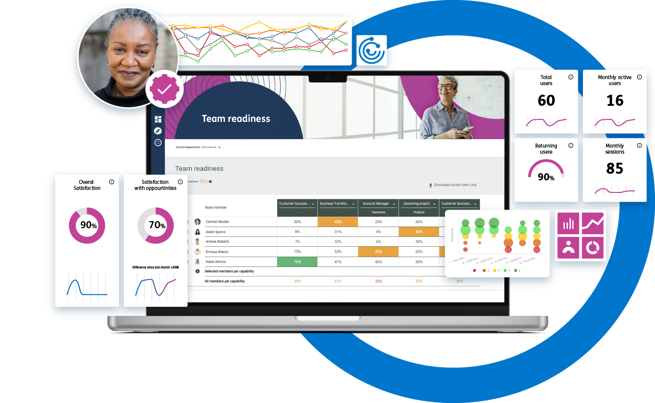 screenshot of Learning Locker